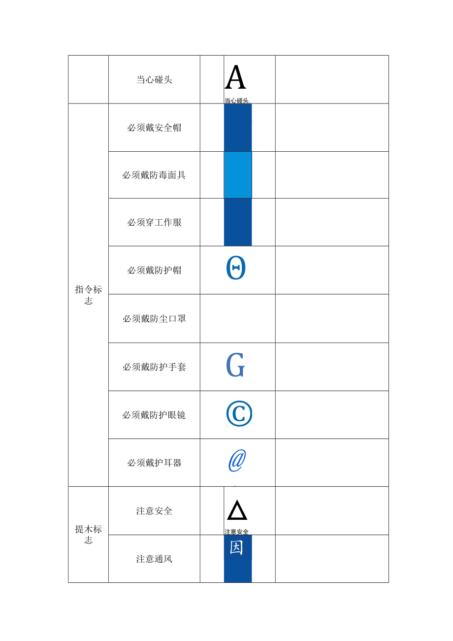 企业安全警示标志大全.docx_第3页