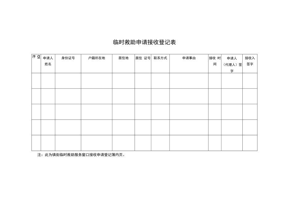 临时救助申请审核审批流程图.docx_第2页