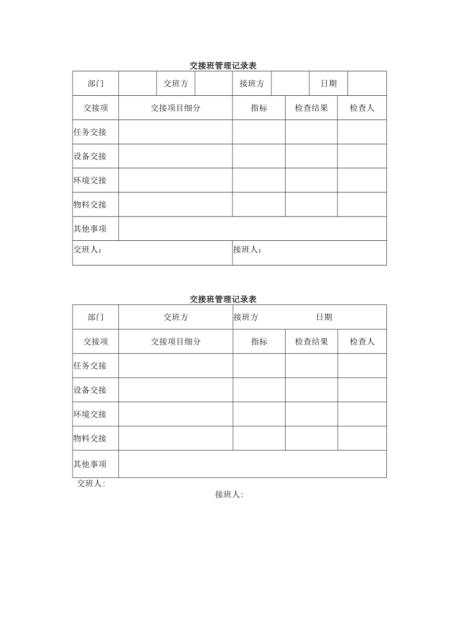 交接班管理记录表.docx_第1页