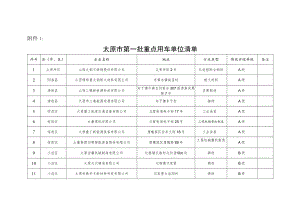 《重点用车单位移动源大气污染防治门禁视频系统建设要求》.docx