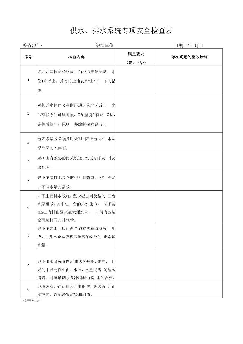 供水和排水系统专项安全检查表.docx_第1页