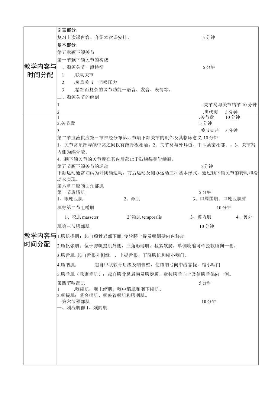 华北理工口腔解剖生理学教案05-06颞下颌关节、口腔颅面颈部肌.docx_第2页