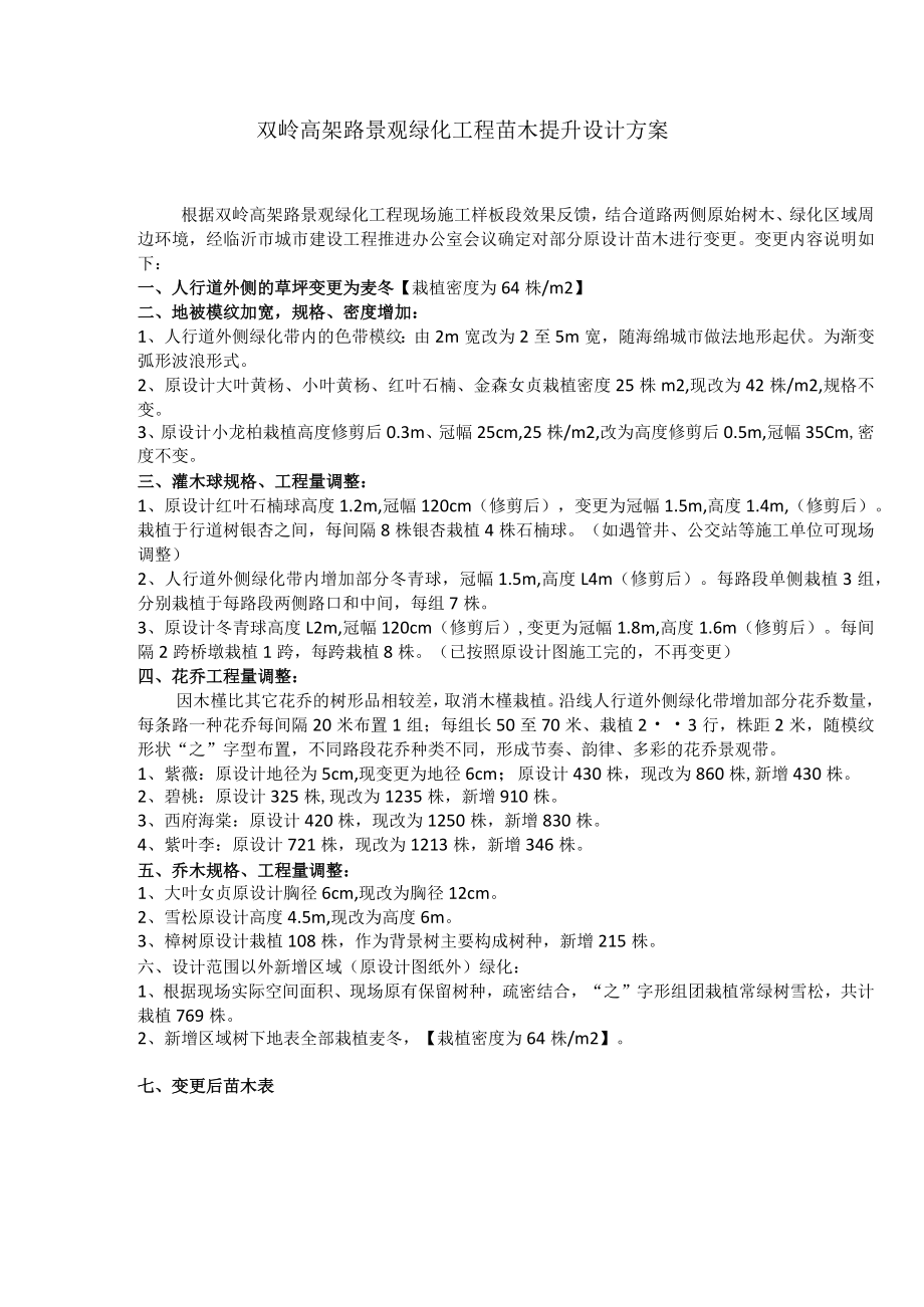 双岭高架绿化变更说明.docx_第1页