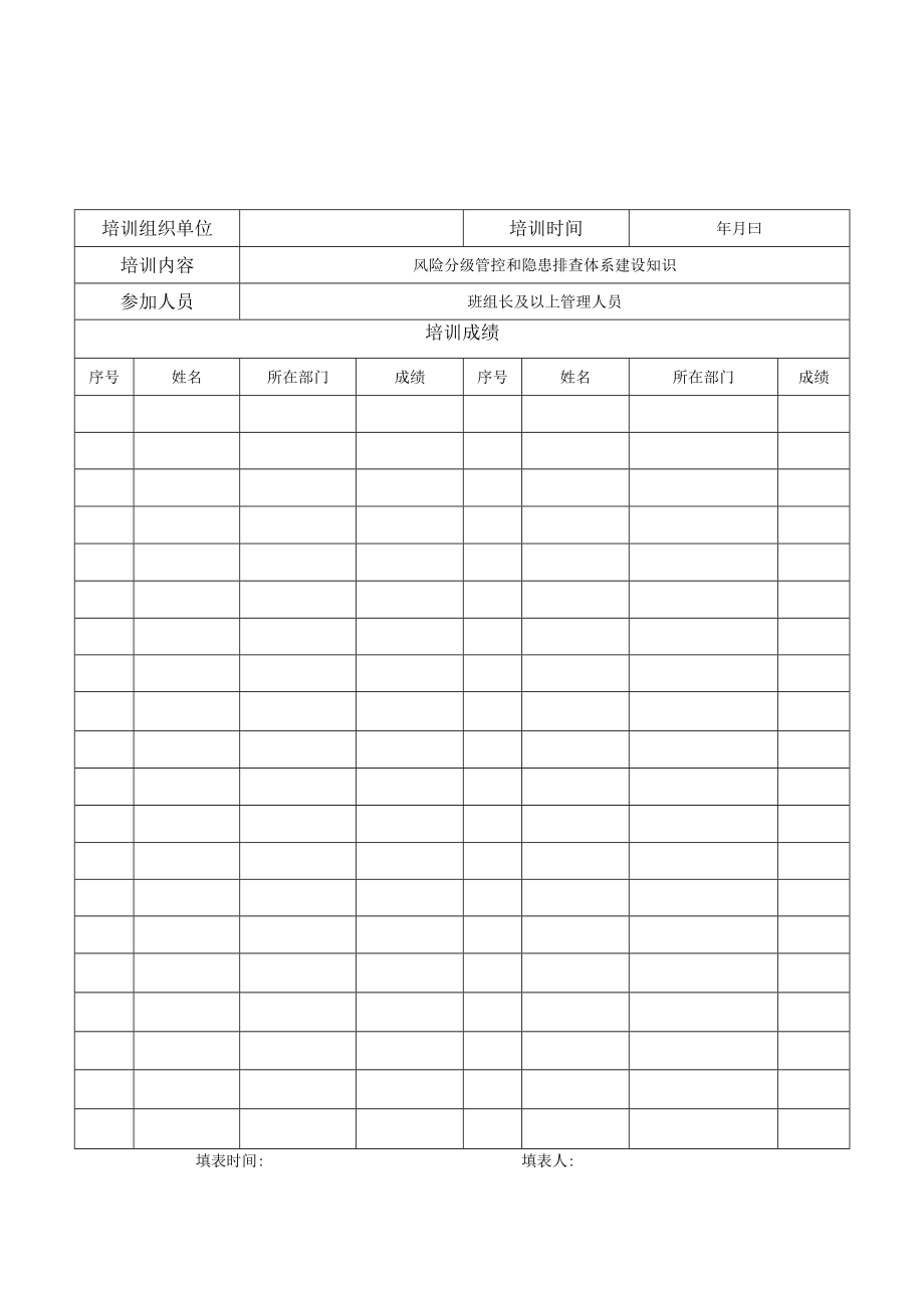 双体系：培训考核成绩登记表.docx_第2页