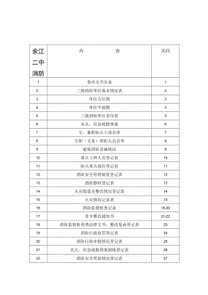 余江二中消防.docx