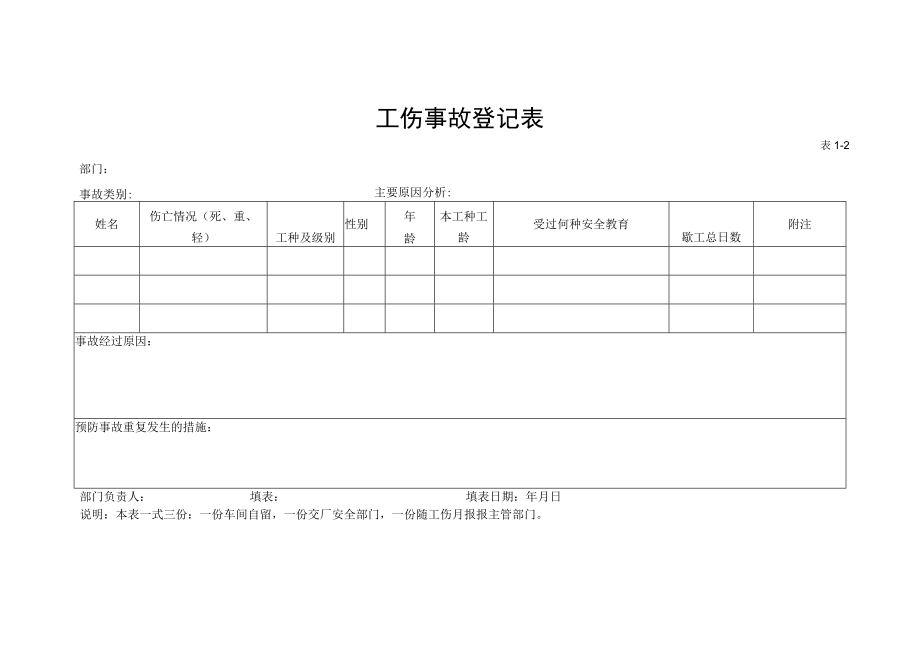 化工厂事故台账3张表.docx_第3页