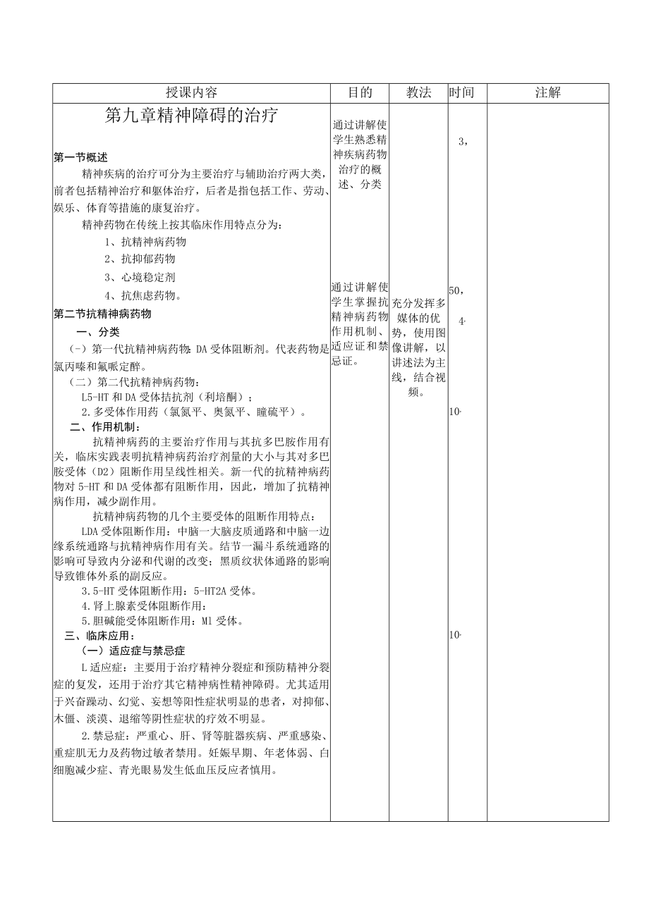 华北理工精神病学基础教案09精神障碍的治疗.docx_第2页