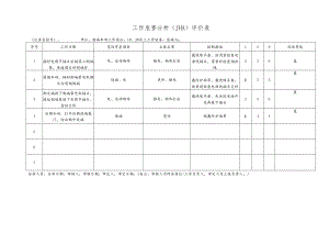 化工企业放碱工作危害分析（JHA）评价表.docx