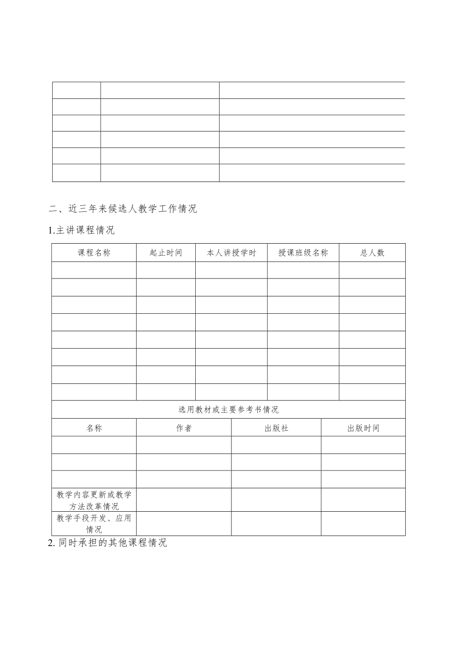 地方高校名师候选人推荐申报表.docx_第2页