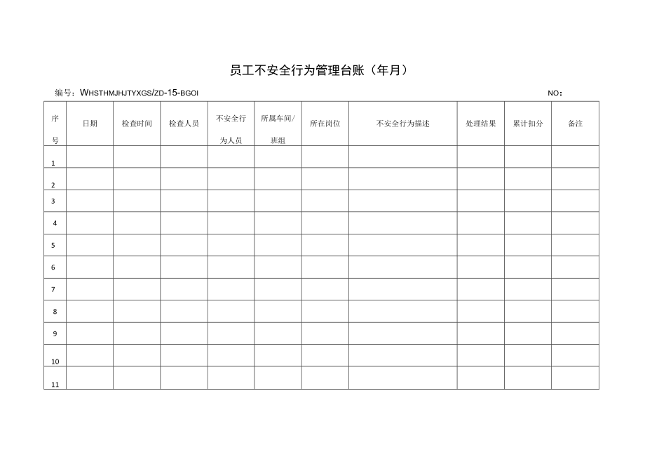 员工不安全行为管理台账.docx_第1页