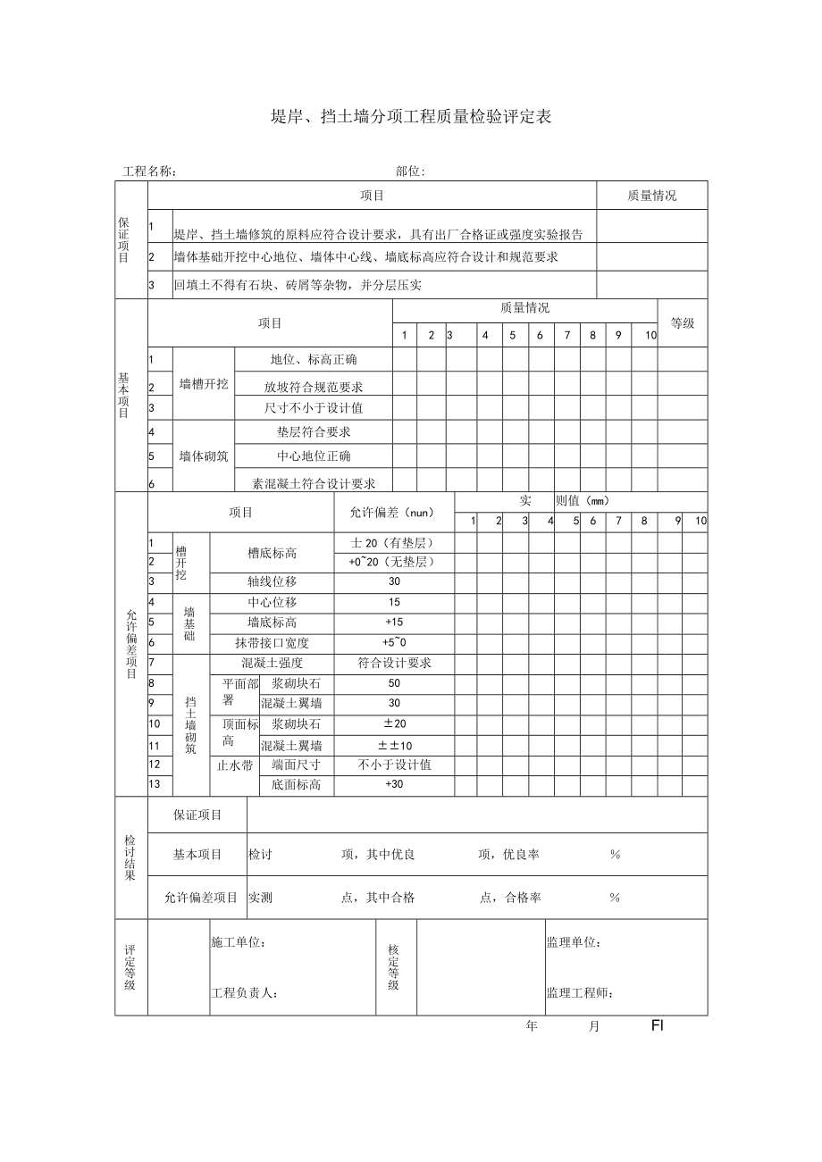 堤岸、挡土墙分项工程质量检验评定表.docx_第1页