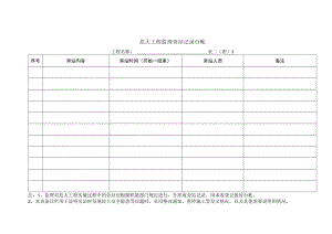 危大工程监理旁站记录台帐.docx