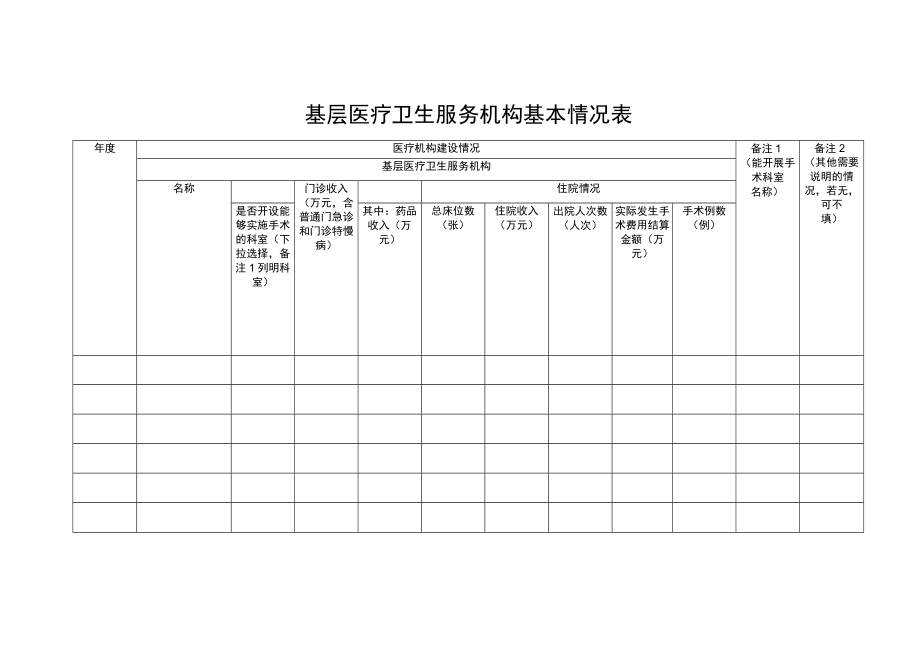 基层医疗卫生服务机构基本情况表.docx_第1页