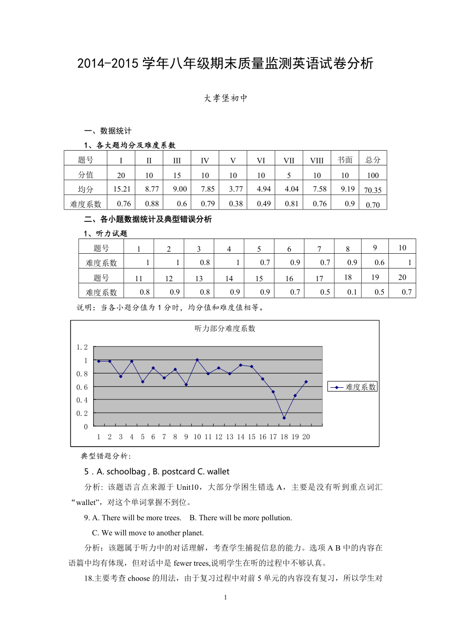 初二期末质量分析英语x.doc_第1页