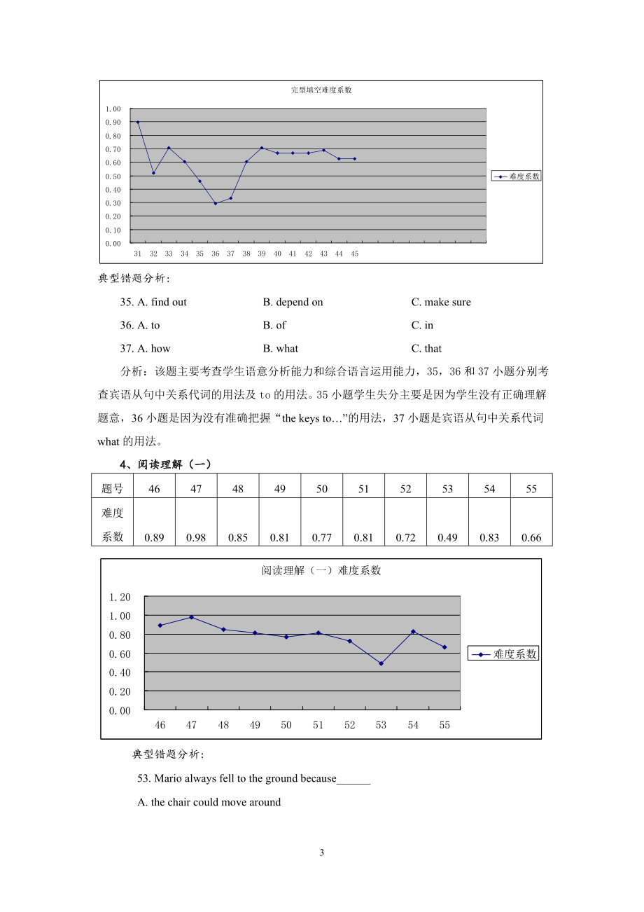 初二期末质量分析英语x.doc_第3页