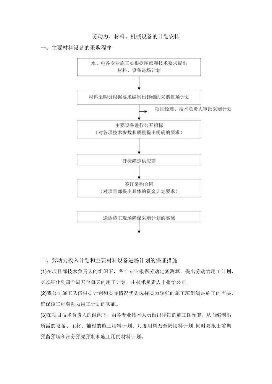 劳动力、材料、机械设备的计划安排.docx_第1页