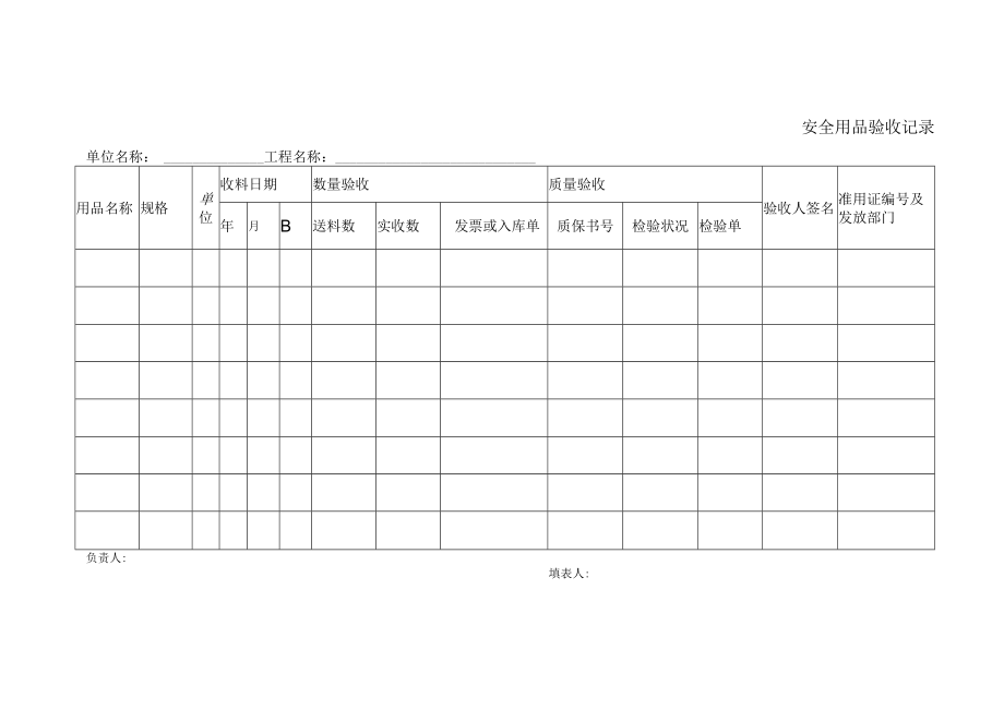 劳动保护用品验收记录表.docx_第1页