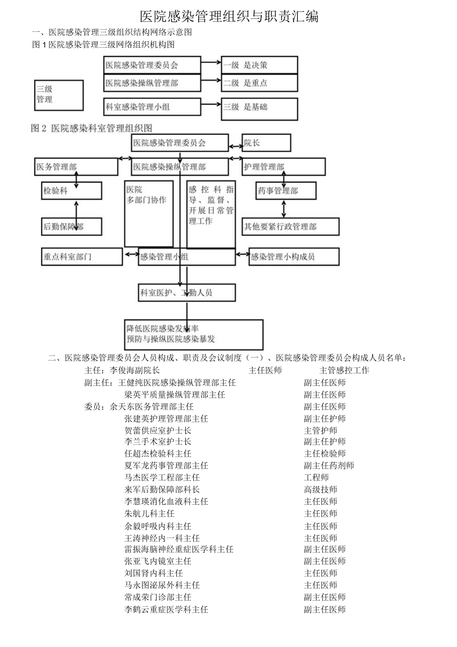 医院感染管理组织与职责汇编.docx_第1页