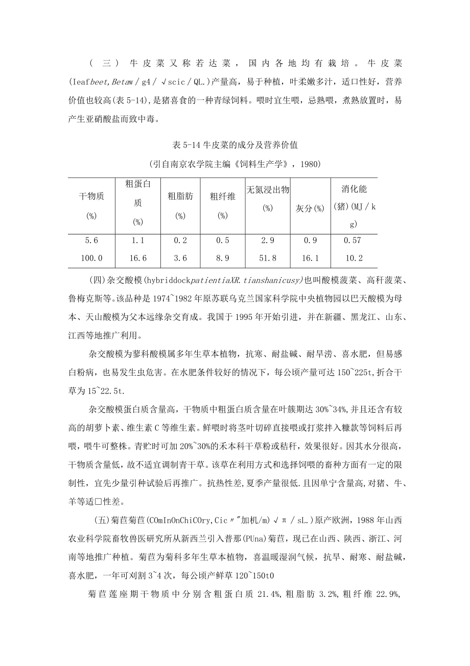 叶菜类动物饲料介绍.docx_第2页