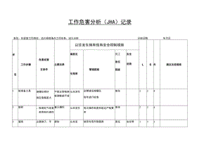 动火检修地点危害分析（JHA）记录.docx