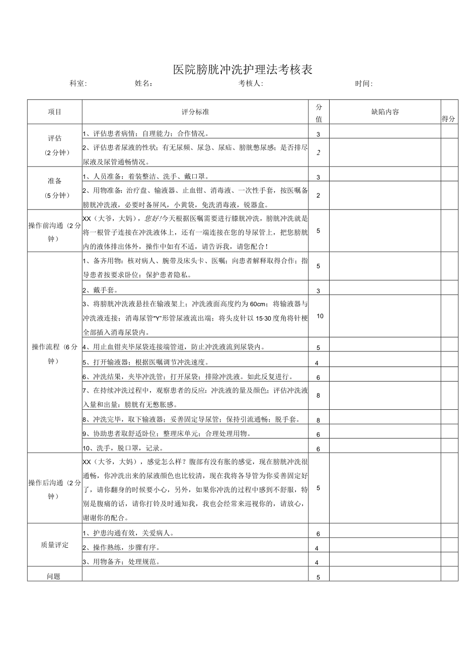 医院膀胱冲洗护理法考核表.docx_第1页