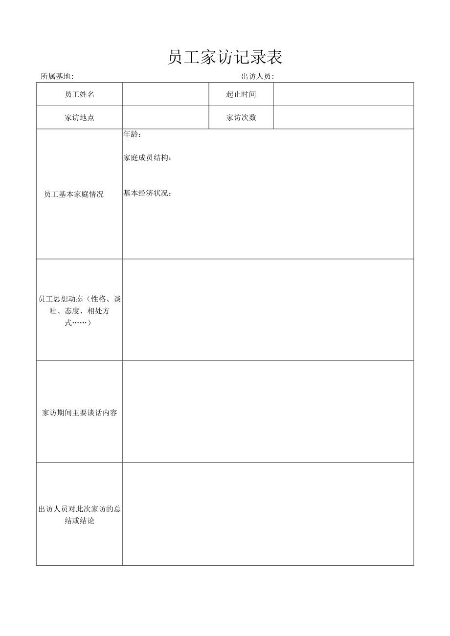 员工家访记录表.docx_第1页