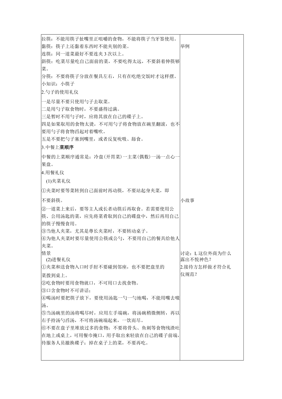 商务礼仪5-2用餐礼仪 中职高职《商务礼仪》教学教案.docx_第2页