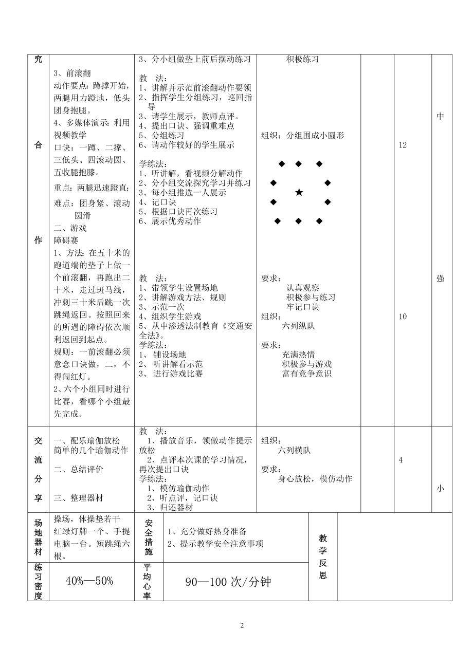 吉化三小韩继全《前滚翻》教案.doc_第2页