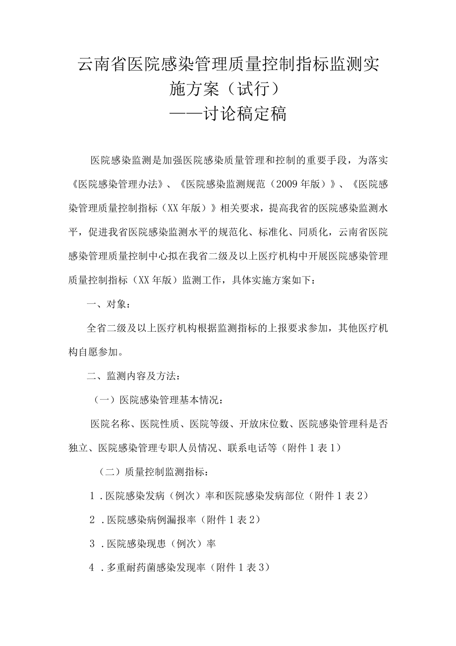 医院感控质量监测方案.docx_第1页