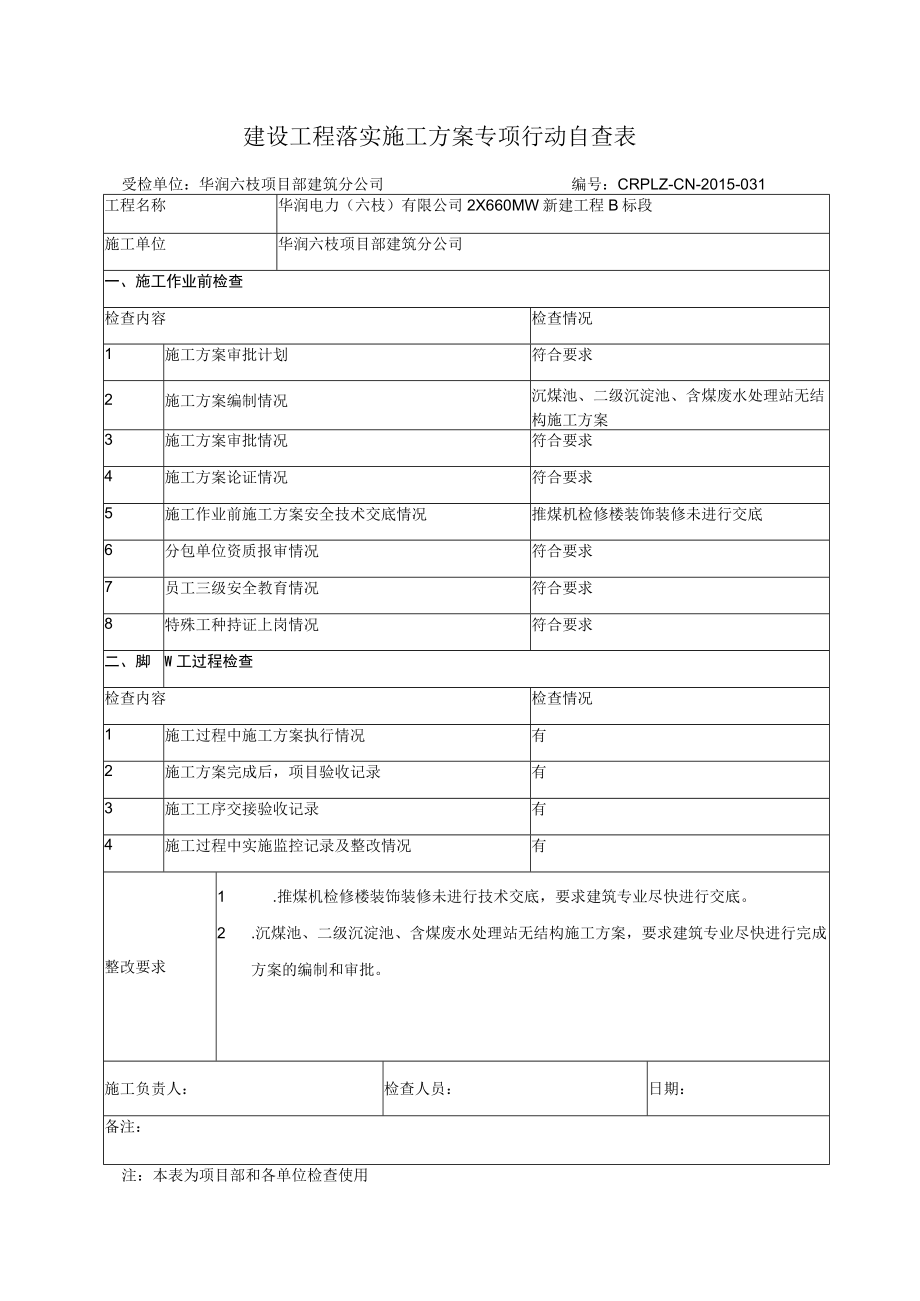 华润六枝项目部施工方案专项自查行动（12月）.docx_第1页