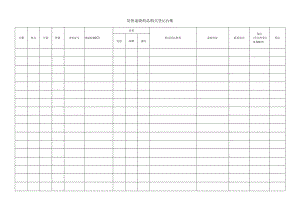 发热退烧药品购买登记台账.docx