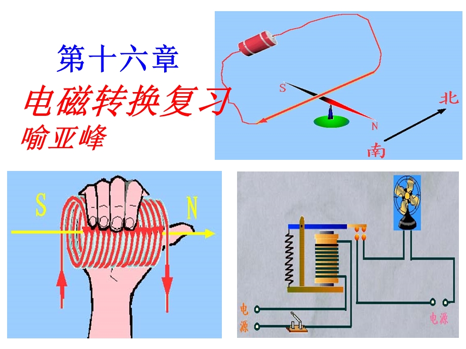 AD物理第十六章《电磁转换》单元PPT课件2.ppt_第1页