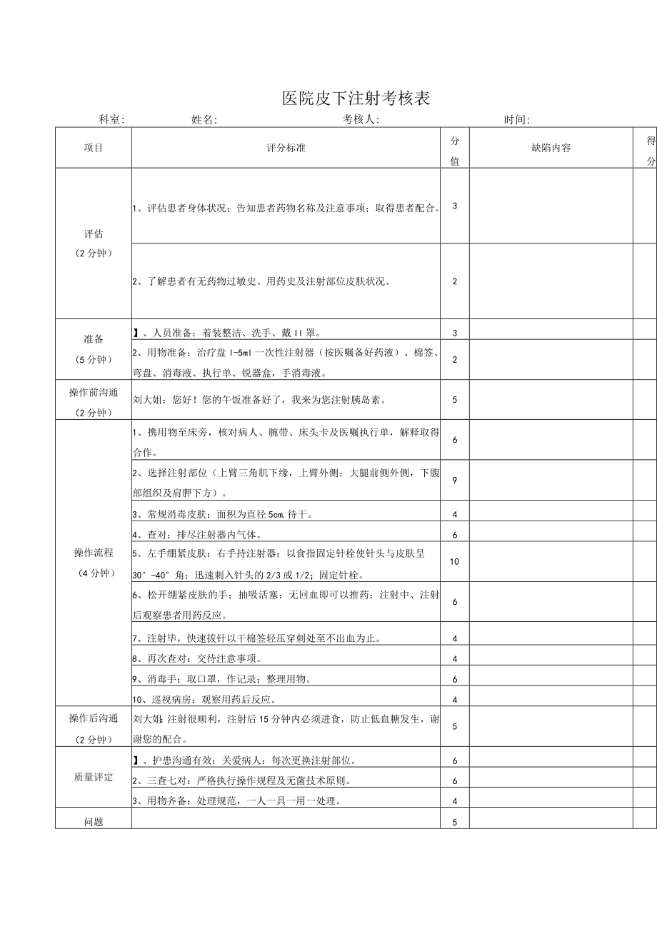 医院皮下注射考核表.docx_第1页