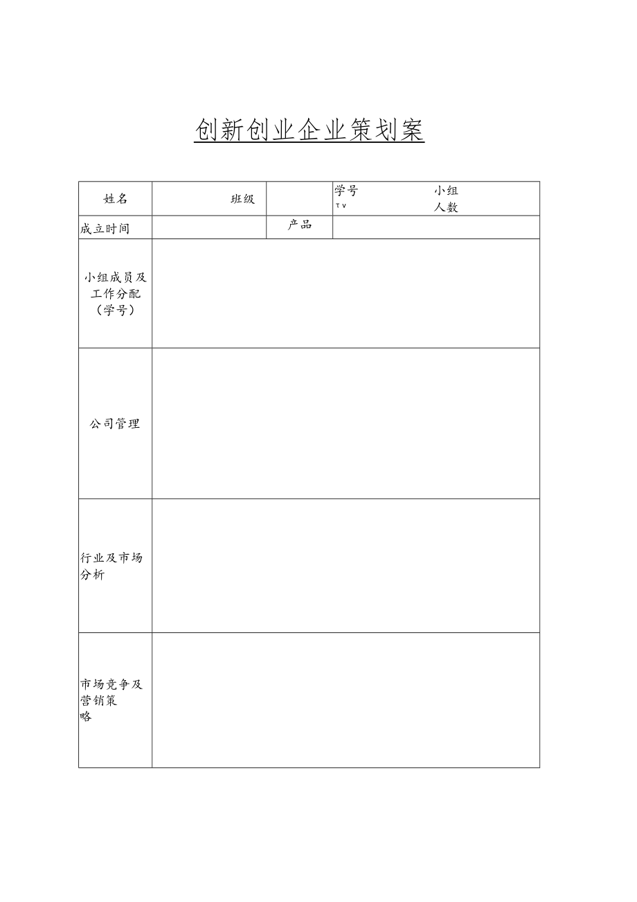 创新创业企业策划案表格.docx_第1页