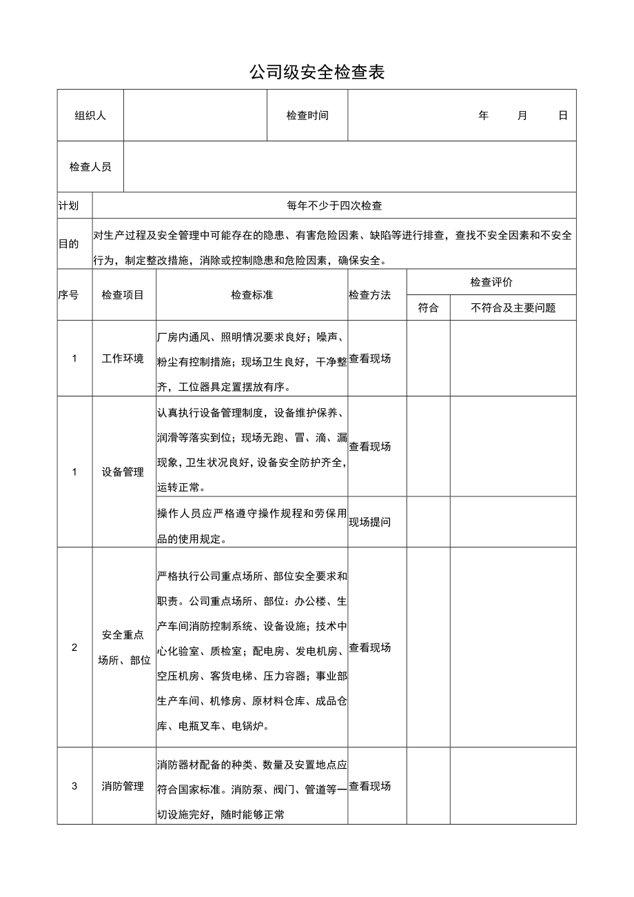 各行业公司安全检查表汇编.docx_第3页