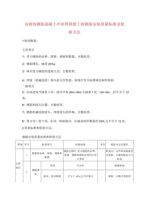 双曲线钢筋混凝土冷却塔筒壁工程钢筋安装质量标准及检验方法.docx