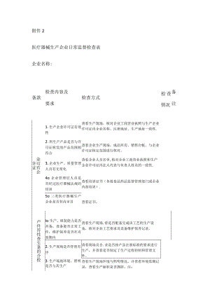 医疗器械检查落实情况记录表格.docx