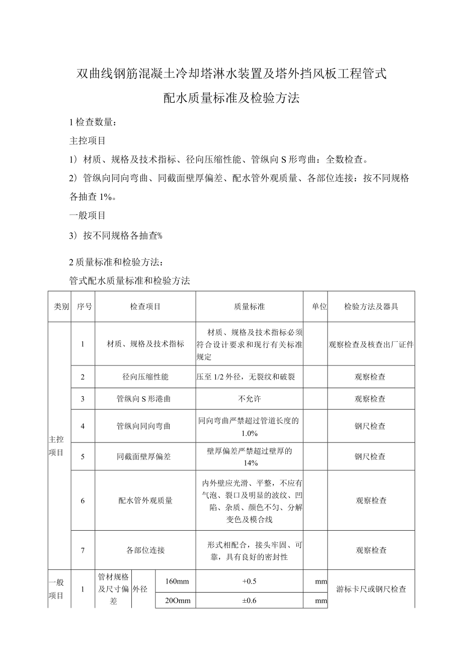 双曲线钢筋混凝土冷却塔淋水装置及塔外挡风板工程管式配水质量标准及检验方法.docx_第1页