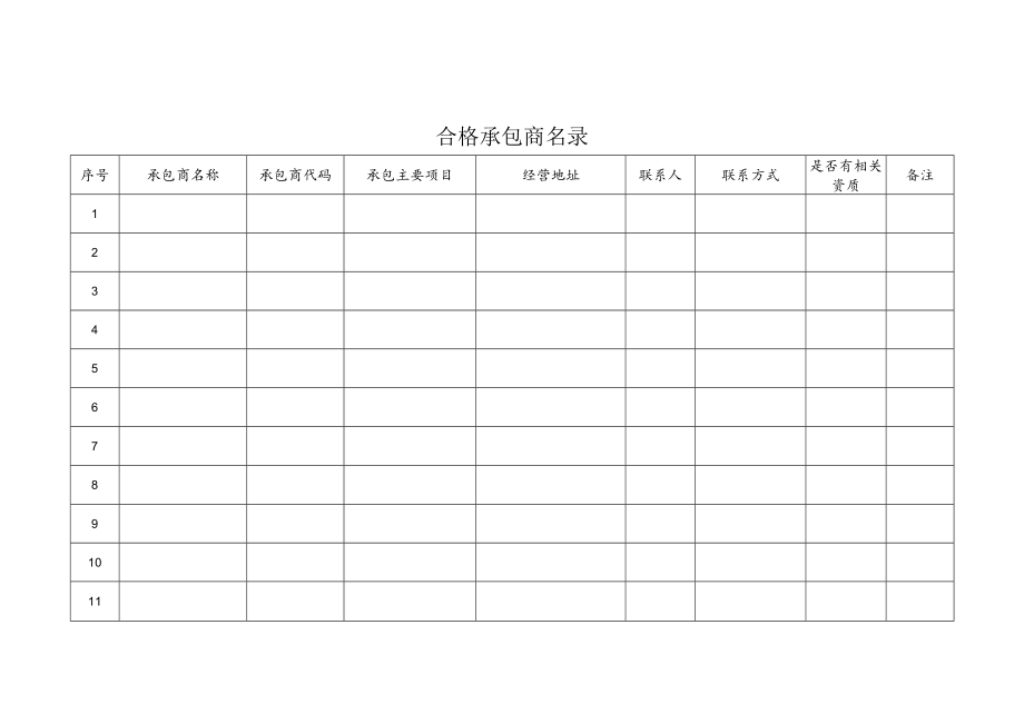 合格承包商名录.docx_第2页