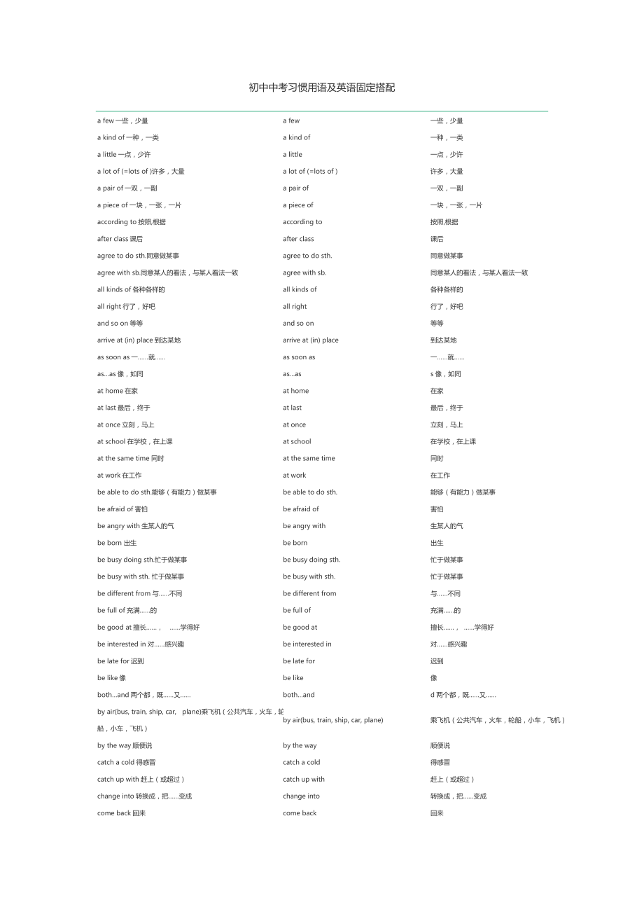 初中中考习惯用语及英语固定搭配.doc_第1页