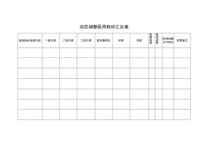 动态调整医用耗材汇总表.docx