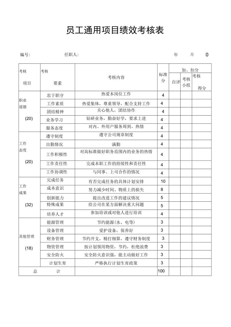 员工通用项目绩效考核表模板.docx_第1页