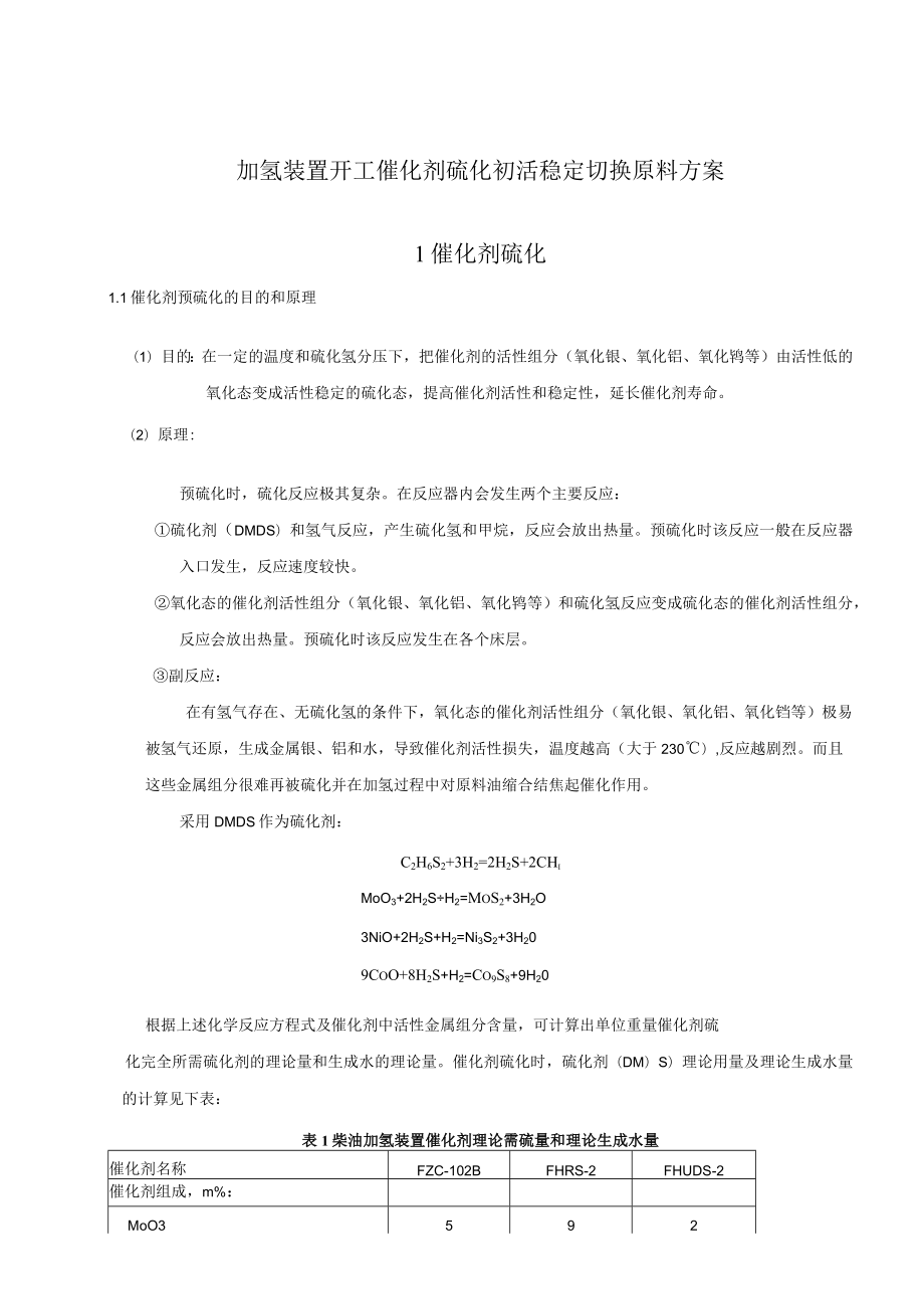 加氢装置开工催化剂硫化初活稳定切换原料方案.docx_第1页