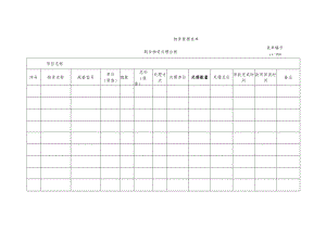 剩余物资处理台帐.docx