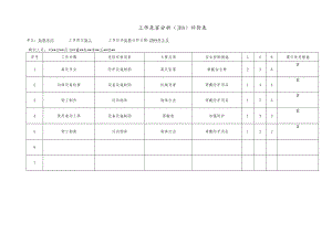 化工企业钳工工作危害分析（JHA）评价表.docx