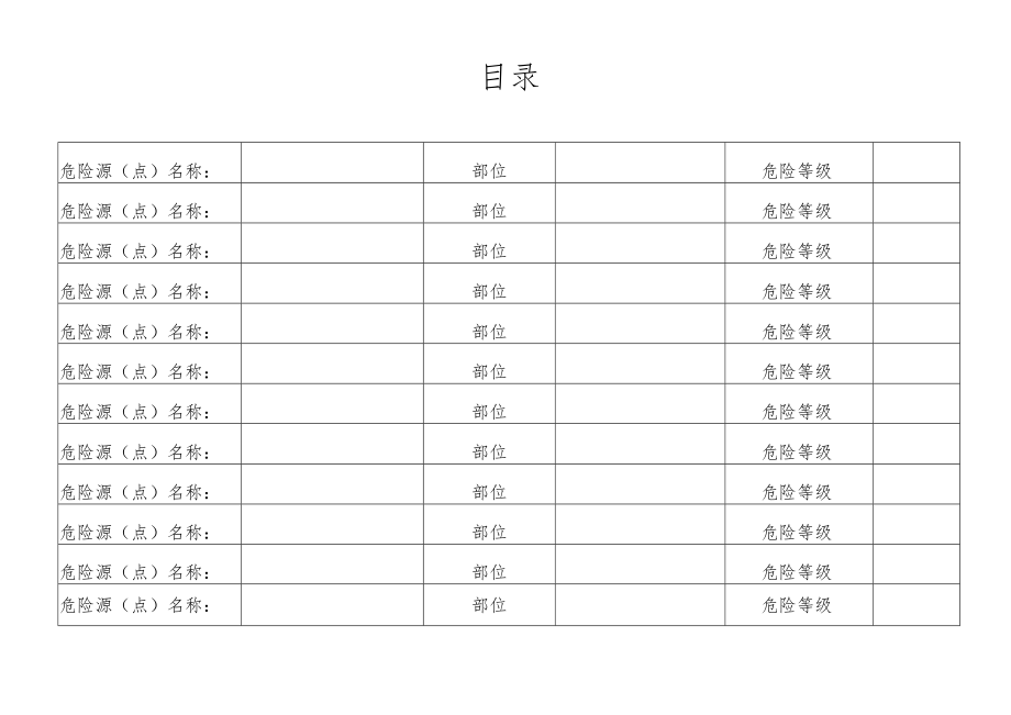 危险源点监控登记及记录.docx_第1页