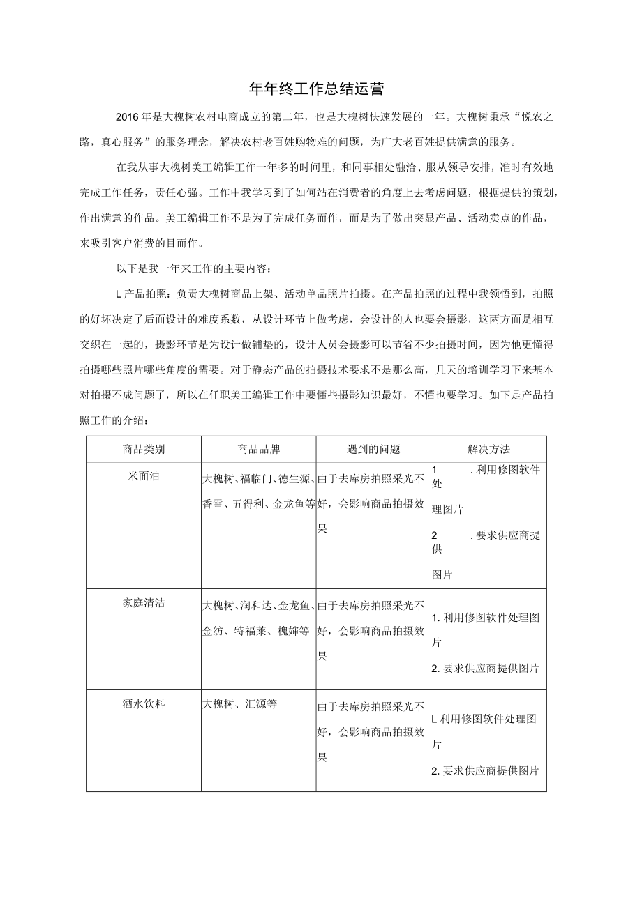 年终工作总结运营编辑报告.docx_第1页