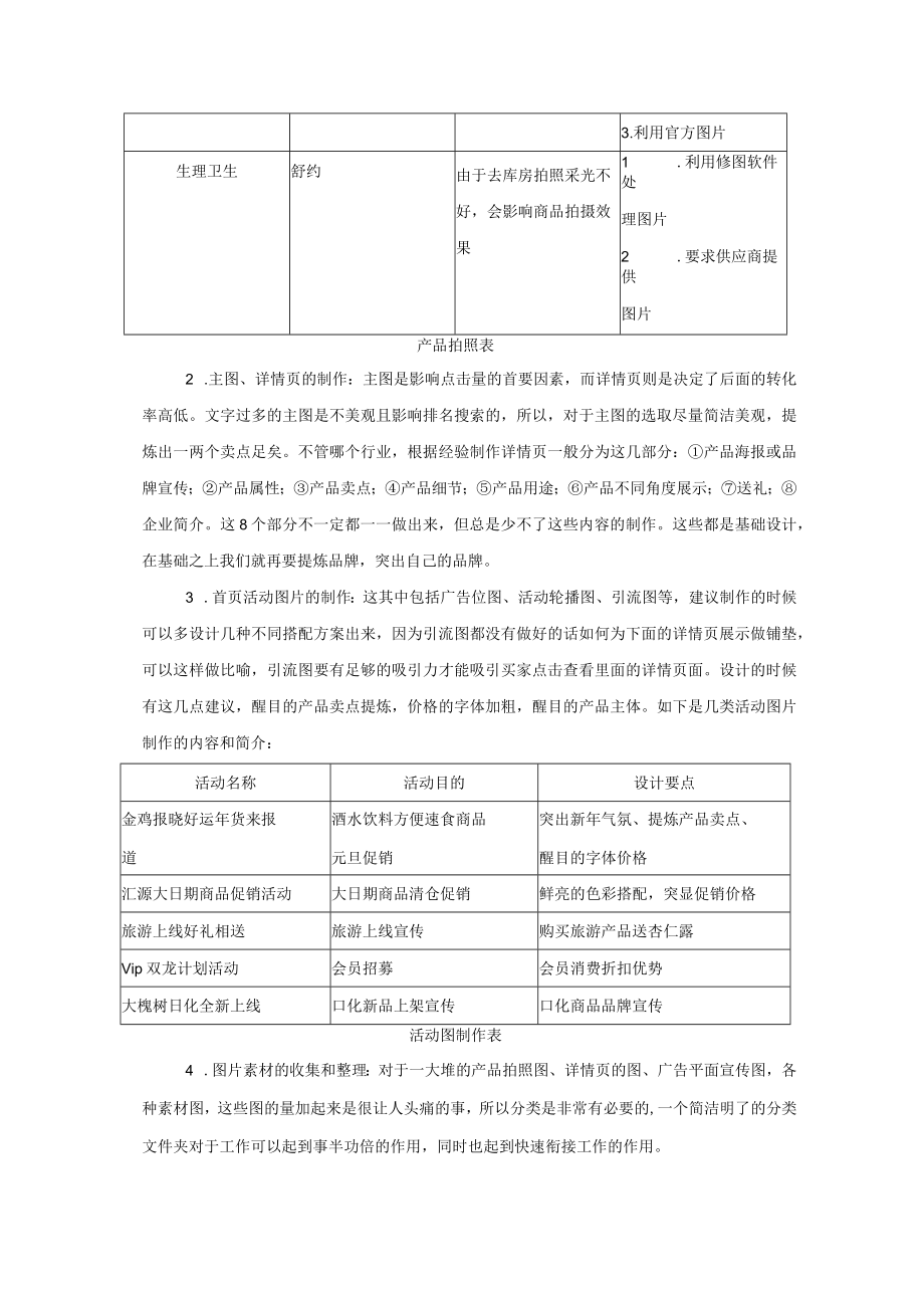 年终工作总结运营编辑报告.docx_第2页