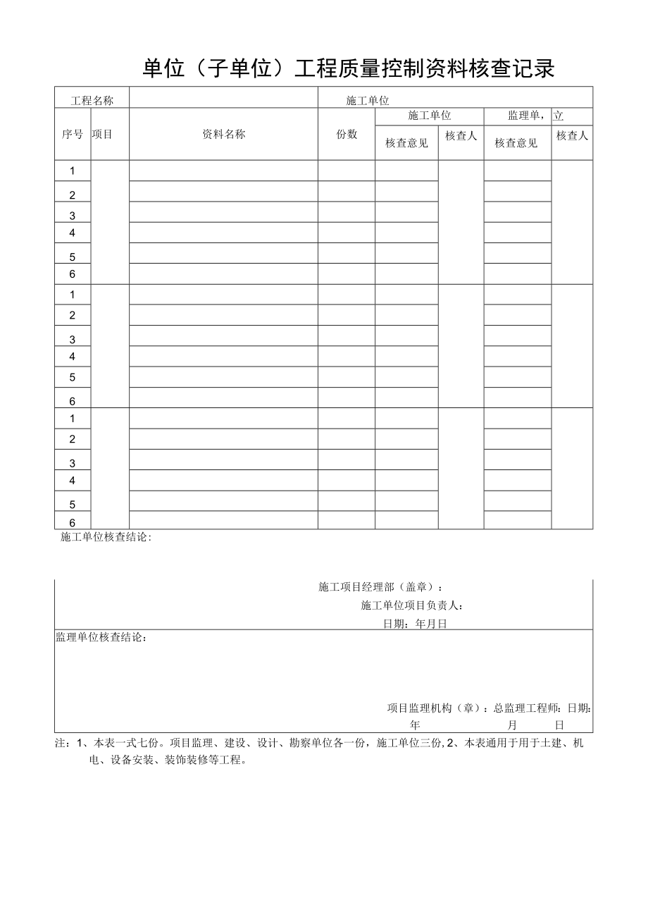 单位工程质量控制资料核查记录.docx_第1页