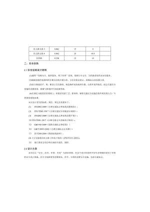 四好农村公路工程（回龙坝镇） 路线说明.docx